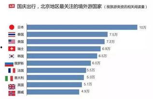 如何查自己的头条指数,如何查询并提升个人头条指数