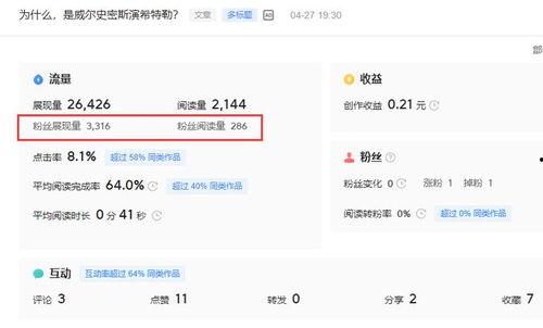 头条号粉丝的人数,揭秘头条号背后的热门秘诀！”