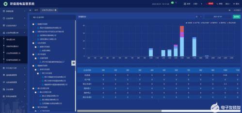蜘蛛云平台头条收益,揭秘内容创作者的财富增长之路
