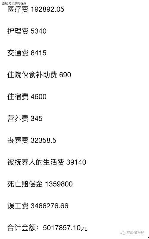 明星 赔偿 五百万,法律维权之路彰显正义