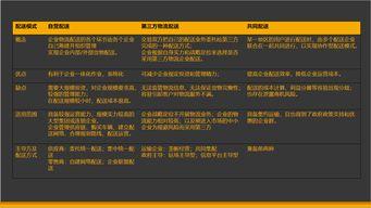 吃瓜群盈利模式,轻松实现财富增长的秘密