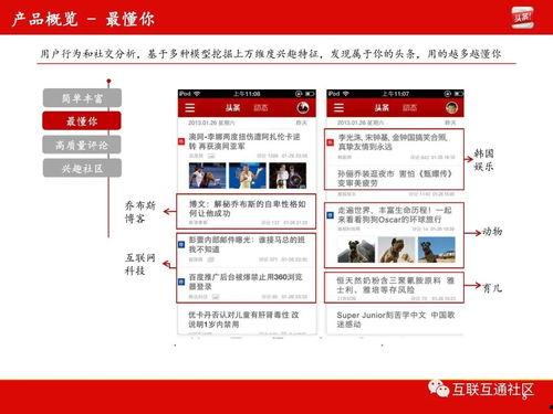 怎么和今日头条互动,解锁内容创作新技巧”