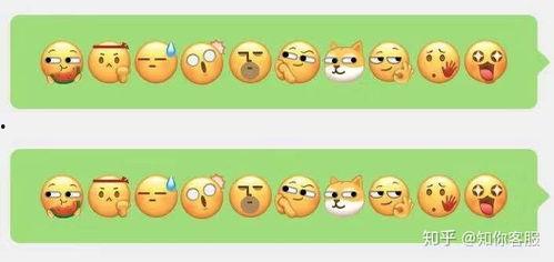 微信表情包吃瓜表达什么意思