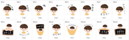 微信表情包吃瓜表达什么意思